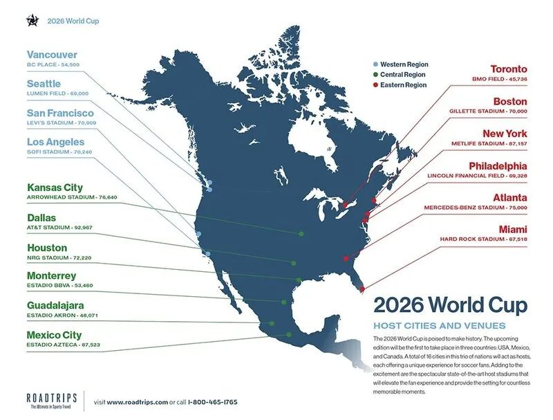 World Cup 2026 được tổ chức tại Mỹ, Canada và Mexico với 16 thành phố đăng cai.